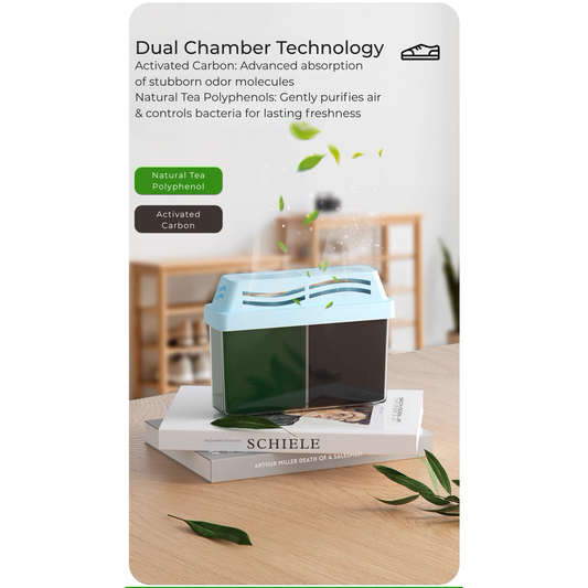 ShiroClean Odor Eliminator & Air Purifier showcasing its dual-chamber design with Activated Carbon for odor absorption and natural Tea Polyphenol extracts for air purification.
